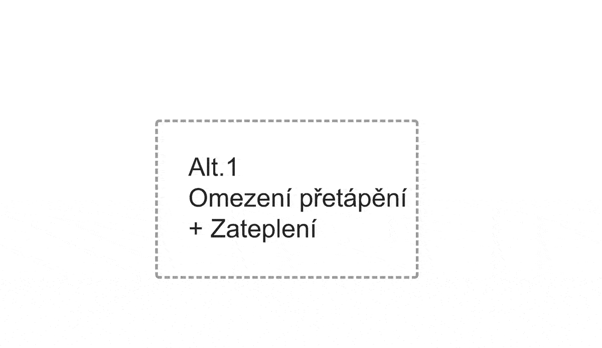 instalace měřičů tepla, měření spotřeby, korekce náměrů, TRV, ekvitermní regulace